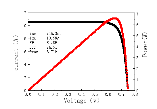 1640654719627705.png 图片1.png