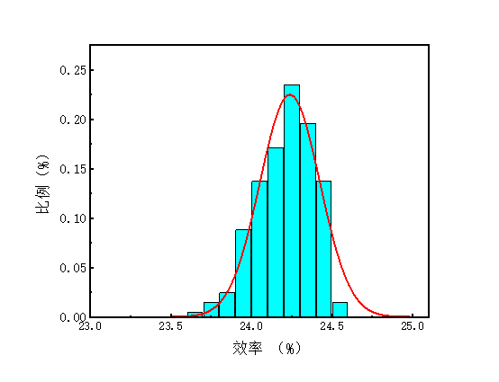 1640654724320289.png 图片2.png