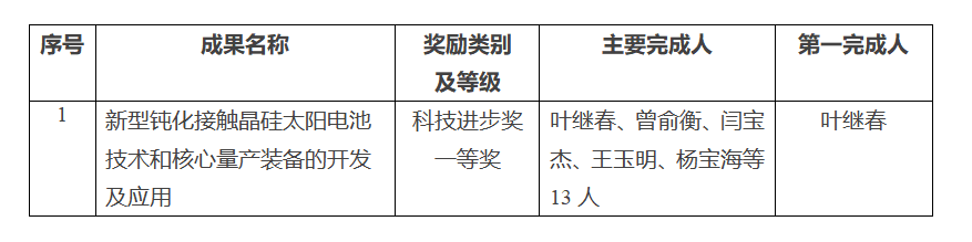 1653145995128657.png 1653145995128657.png