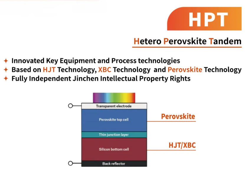 1745742123681046.png image.png